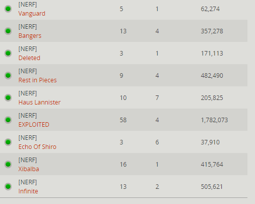 0_1531276785824_Exploited 58 kills 3 deaths.PNG