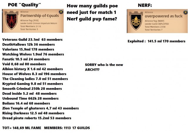 0_1531457123205_POENERF.jpg