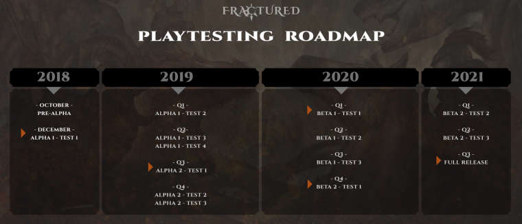 0_1531499217148_Roadmap-1.jpg