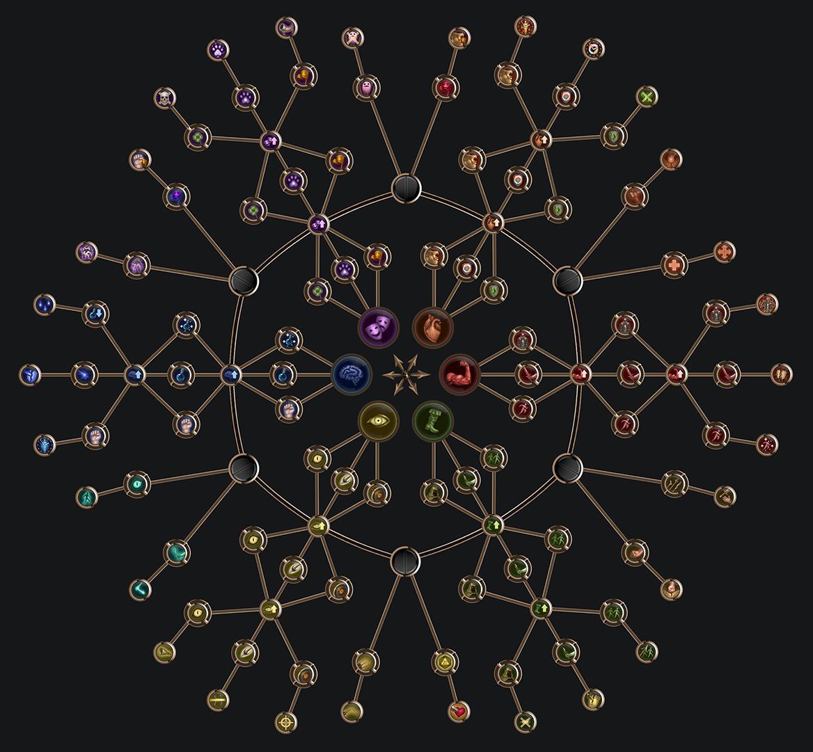 Talent_Tree_Fractured_Resized.jpg