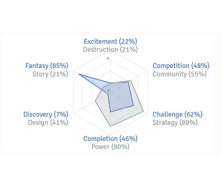 Gaming profile 2.jpg