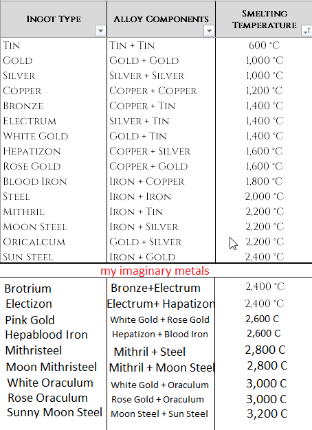 new metals.png