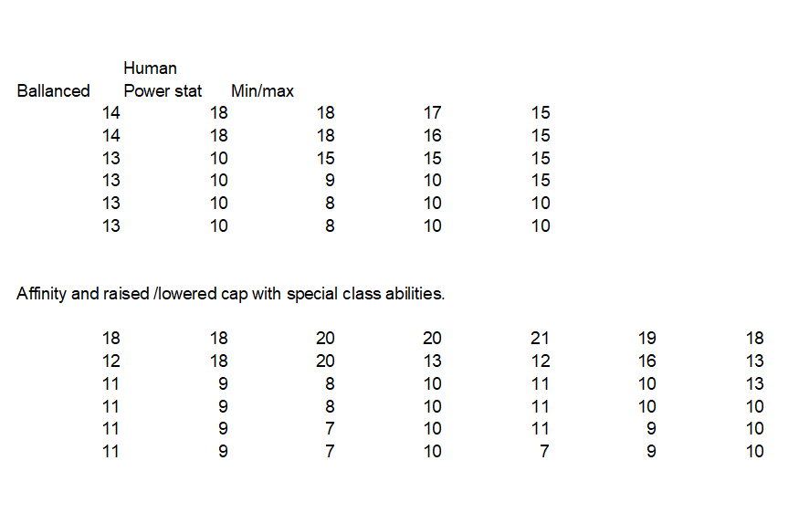 sample stat blocks.png