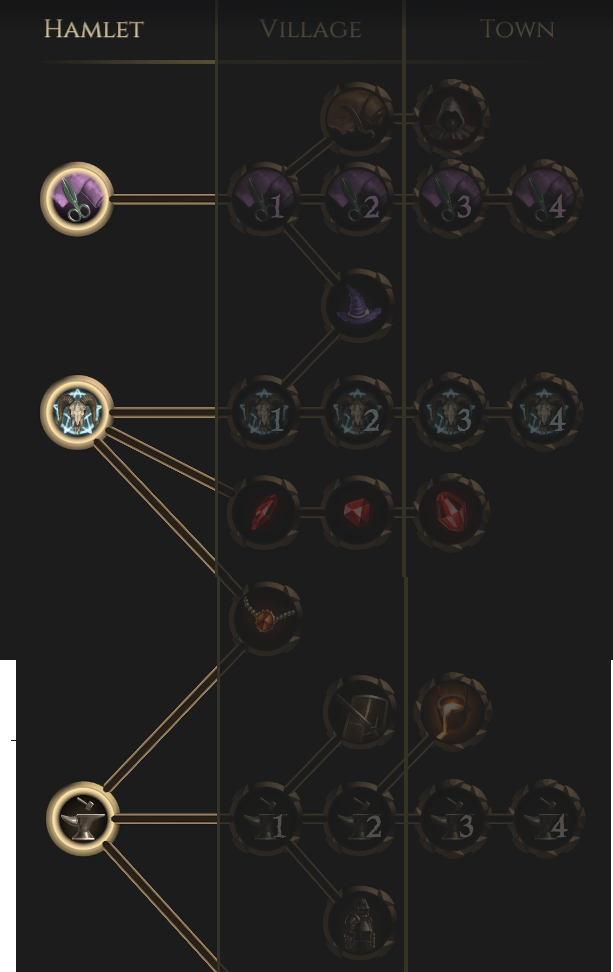 tech tree.png