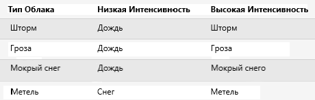 517dc0db-e870-4761-b779-5c0a18f3f64a-image.png