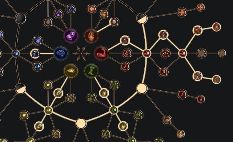 d3talents.jpg