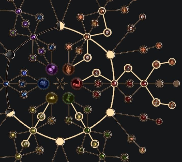 D5talents.jpg