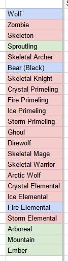 summonlist.jpg