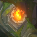 izo